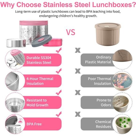 Lille Home Portable Insulated Lunch Box Set with Stainless Steel Cutlery, - Picture 3 of 7